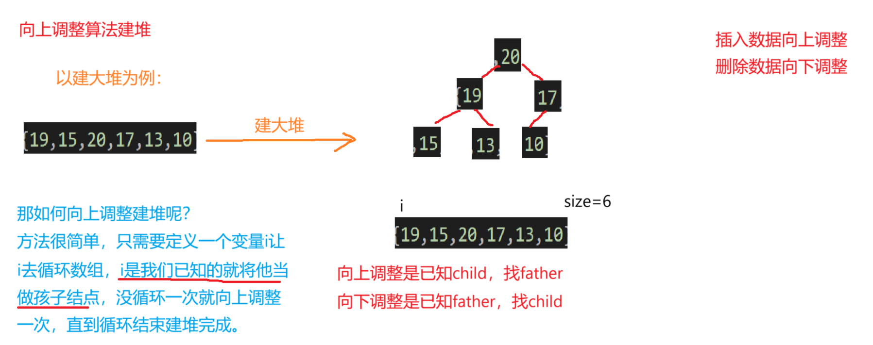 这里是引用