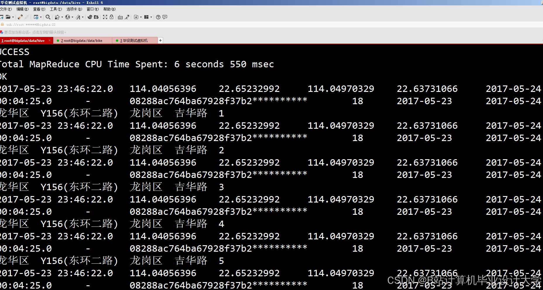 计算机毕业设计hadoop+spark+hive共享单车预测系统 共享单车数据可视化分析 大数据毕业设计(源码+LW文档+PPT+讲解)