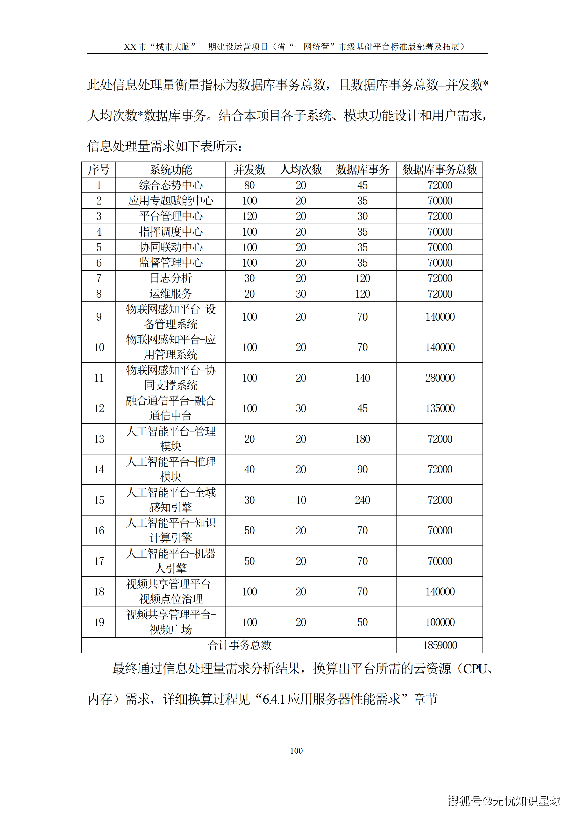 文章配图-105