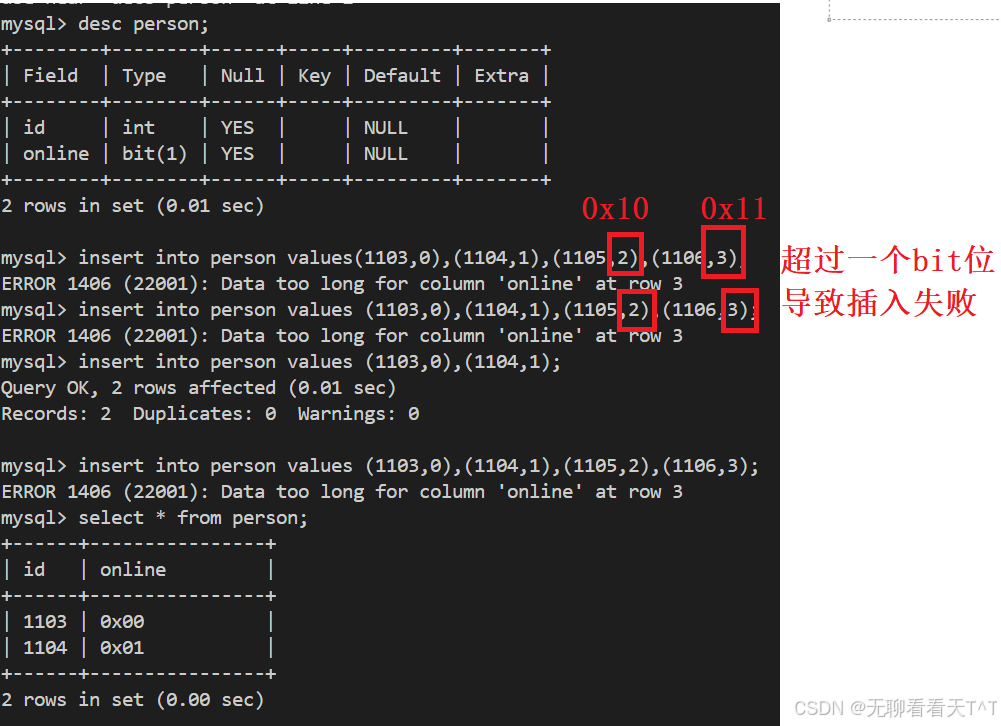 MySQL的数据类型_mysql float-CSDN博客