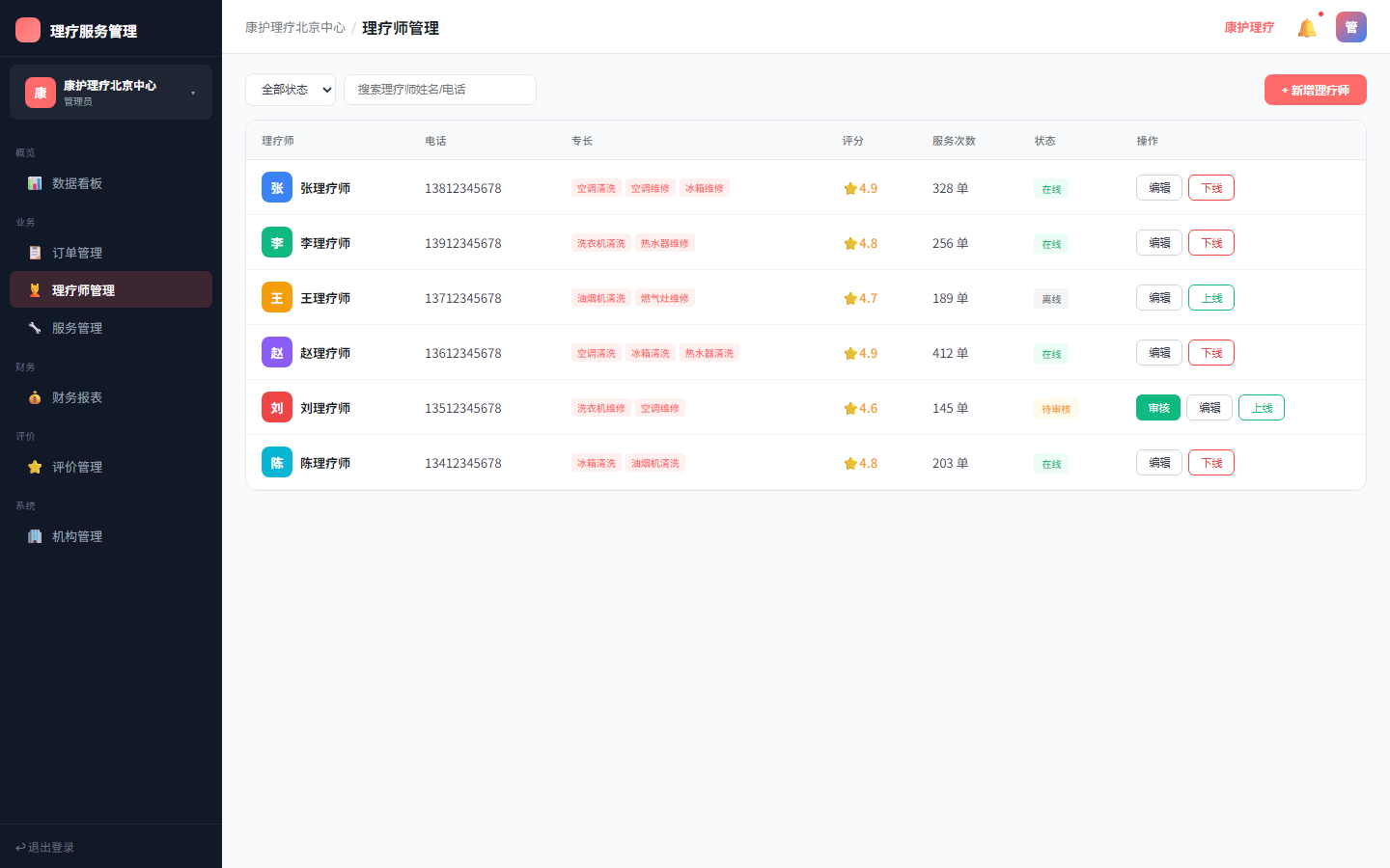 理疗师管理