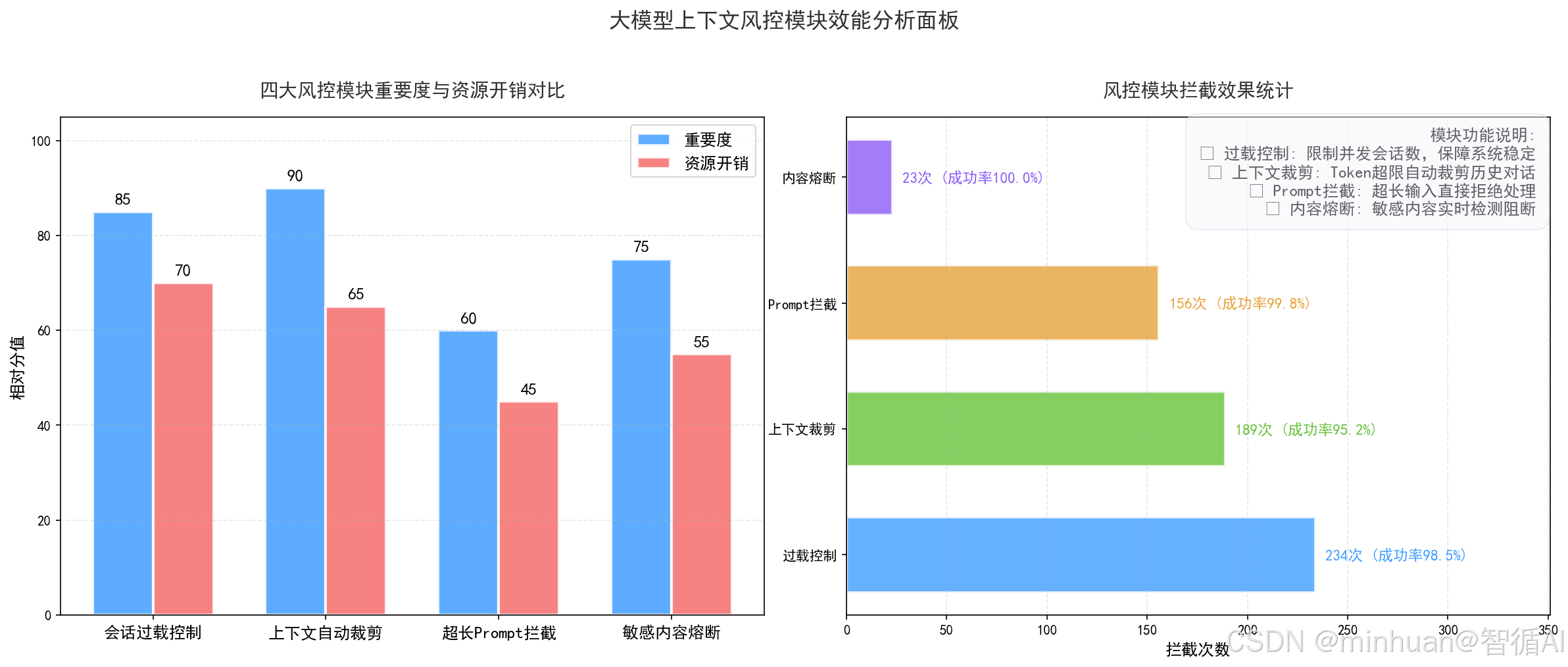 1c57654d922a42ffa690b50b9aa9352b.png