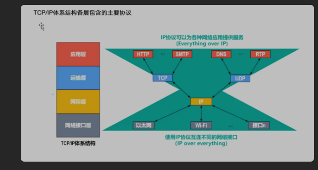 ![[Pasted image 20250925222553.png]]