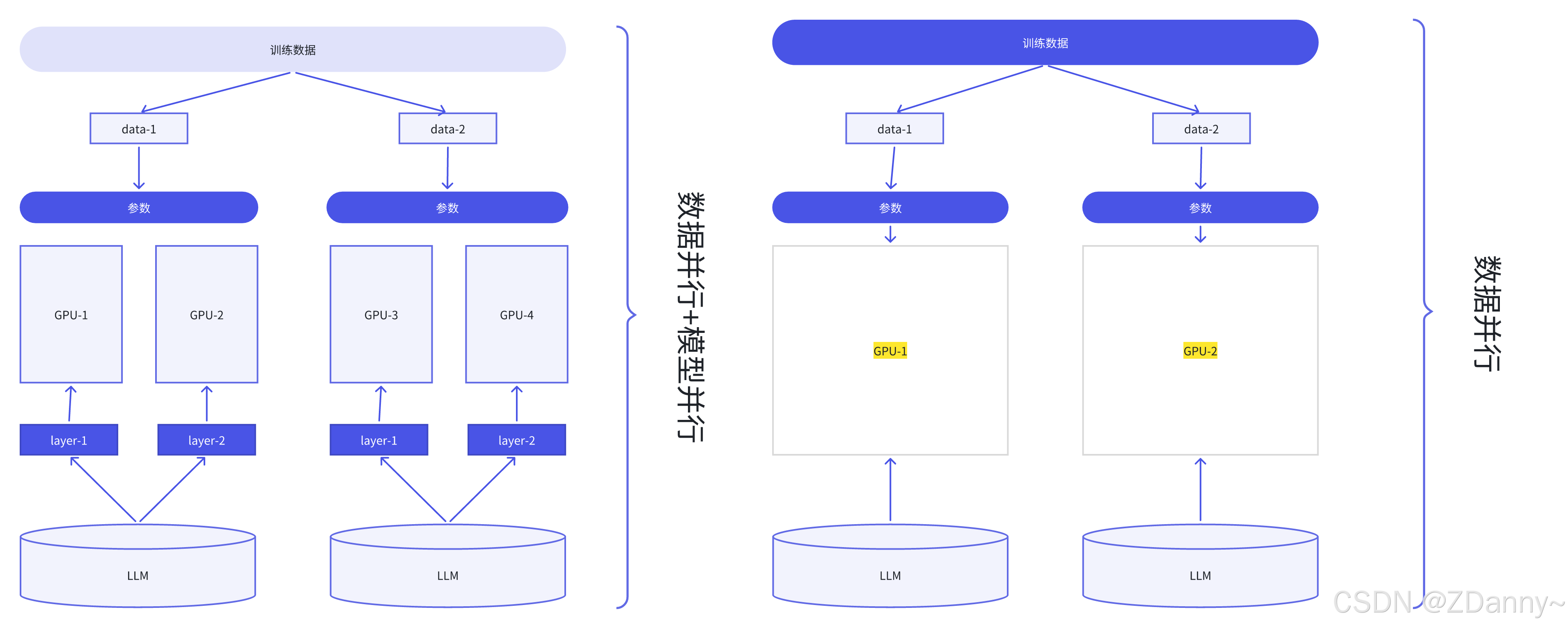 在这里插入图片描述 https://i-blog.csdnimg.cn/direct/1c875c85ea574edf9330e6c608b65052.png