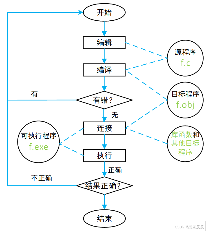 1c8cd79bebca4ca18fe47109ef3fcb03.png