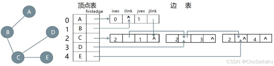 ![[Pasted image 20251001061512.png]]