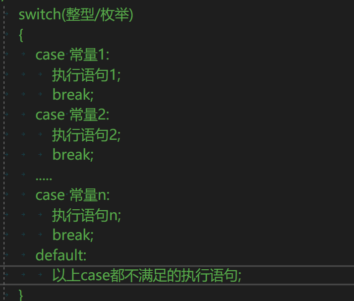 C语言基础_c语言基础知识博客-CSDN博客