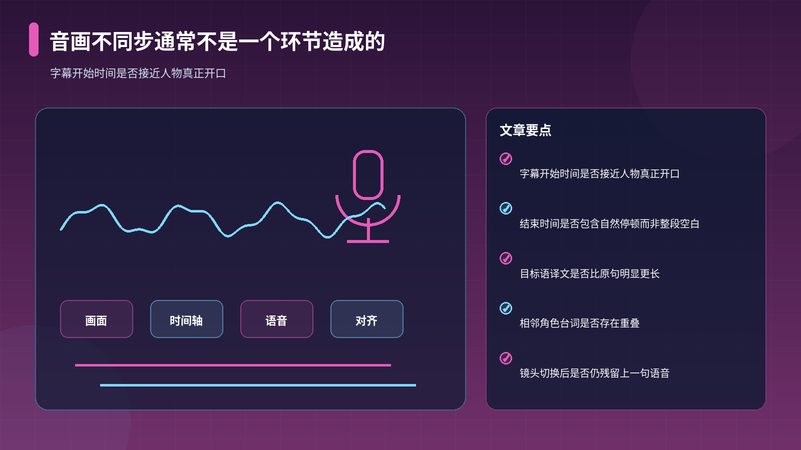 音画不同步通常不是一个环节造成的示意图