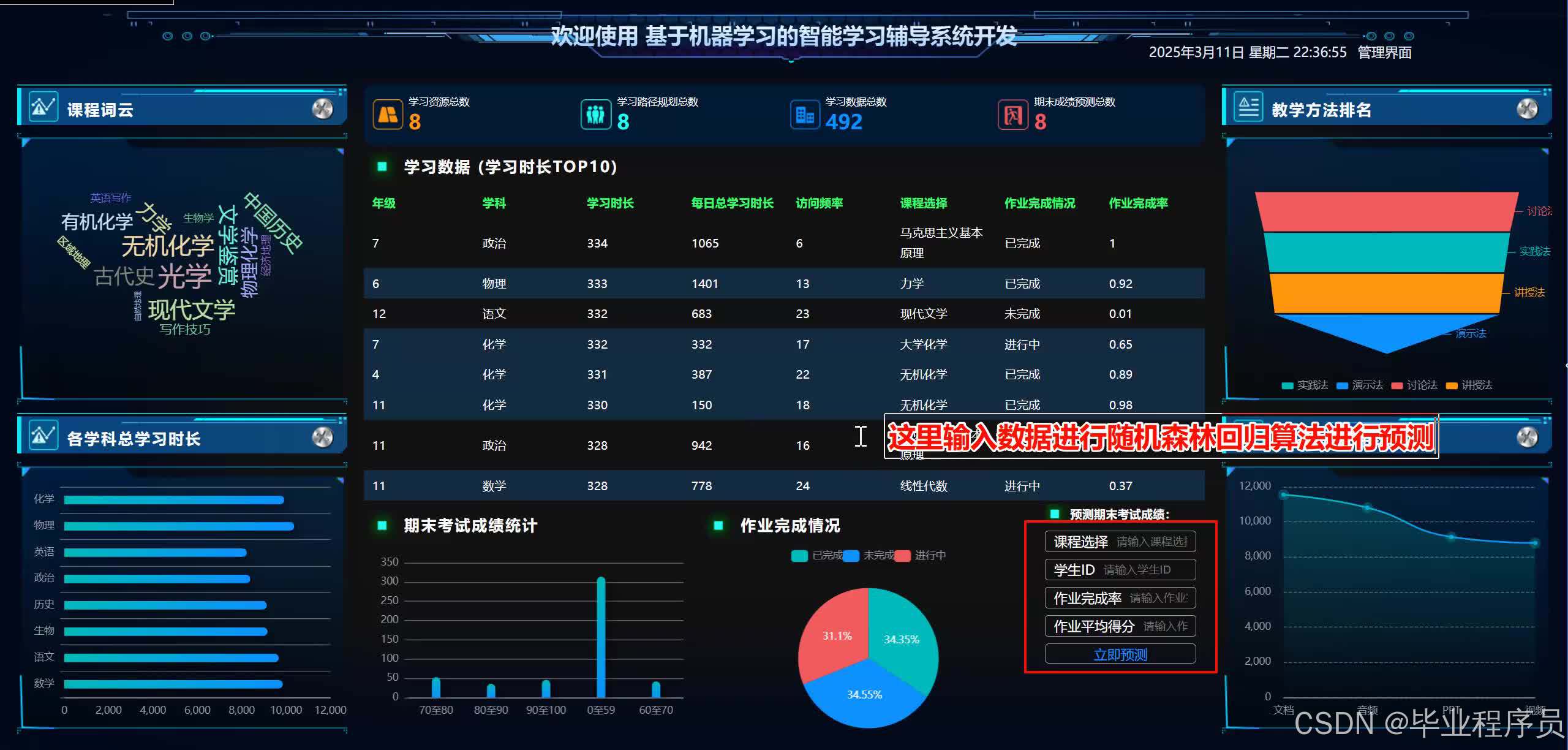 请添加图片描述