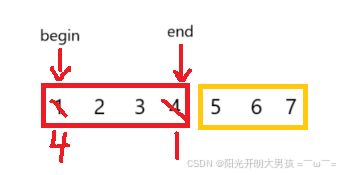 一篇文章教会你算法复杂度（内附详细案例+实战）