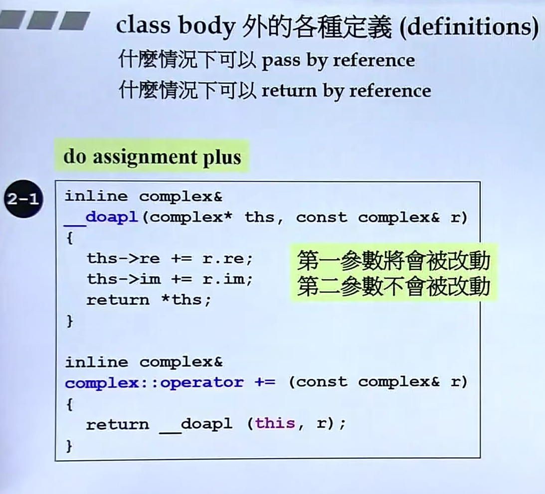 class body外的各种定义