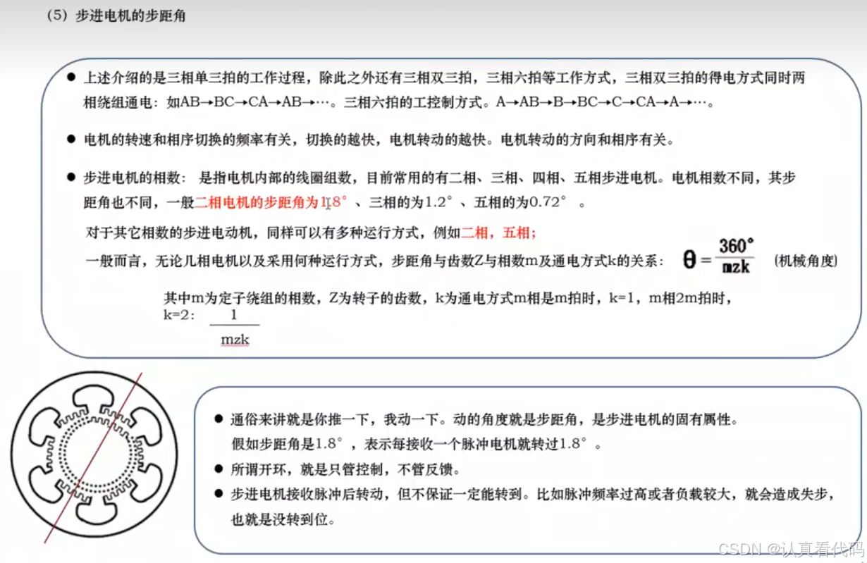 三菱FX3U系列PLC编程学习笔记