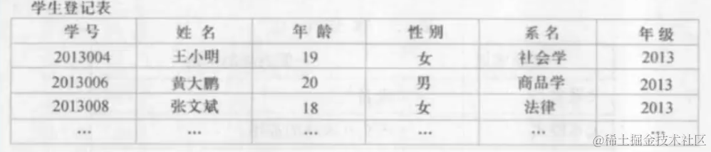 外链图片转存失败,源站可能有防盗链机制,建议将图片保存下来直接上传