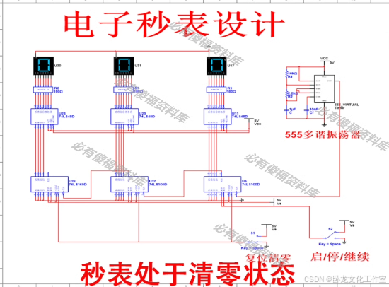 Multisim电路设计电子秒表计时器Multisim14仿真+设计原理说明_multisim电子秒表仿真-CSDN博客