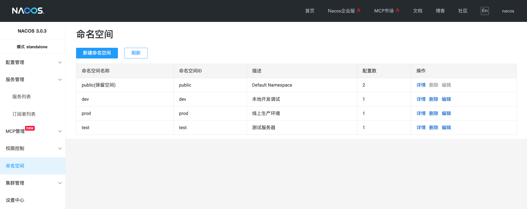 Nacos控制台命名空间