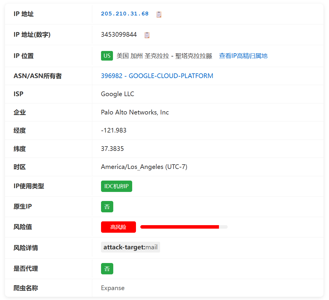 IP纯净度检测工具截图