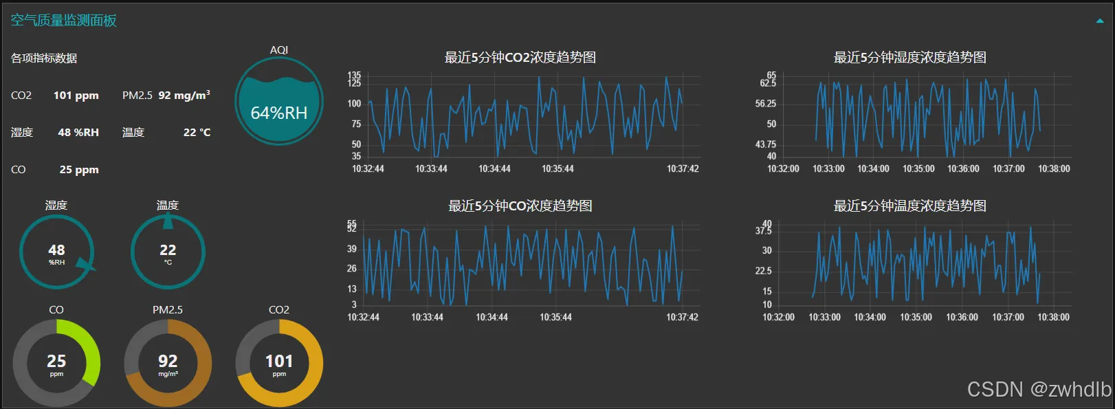 Node-RED学习-自定义webSocket服务端节点