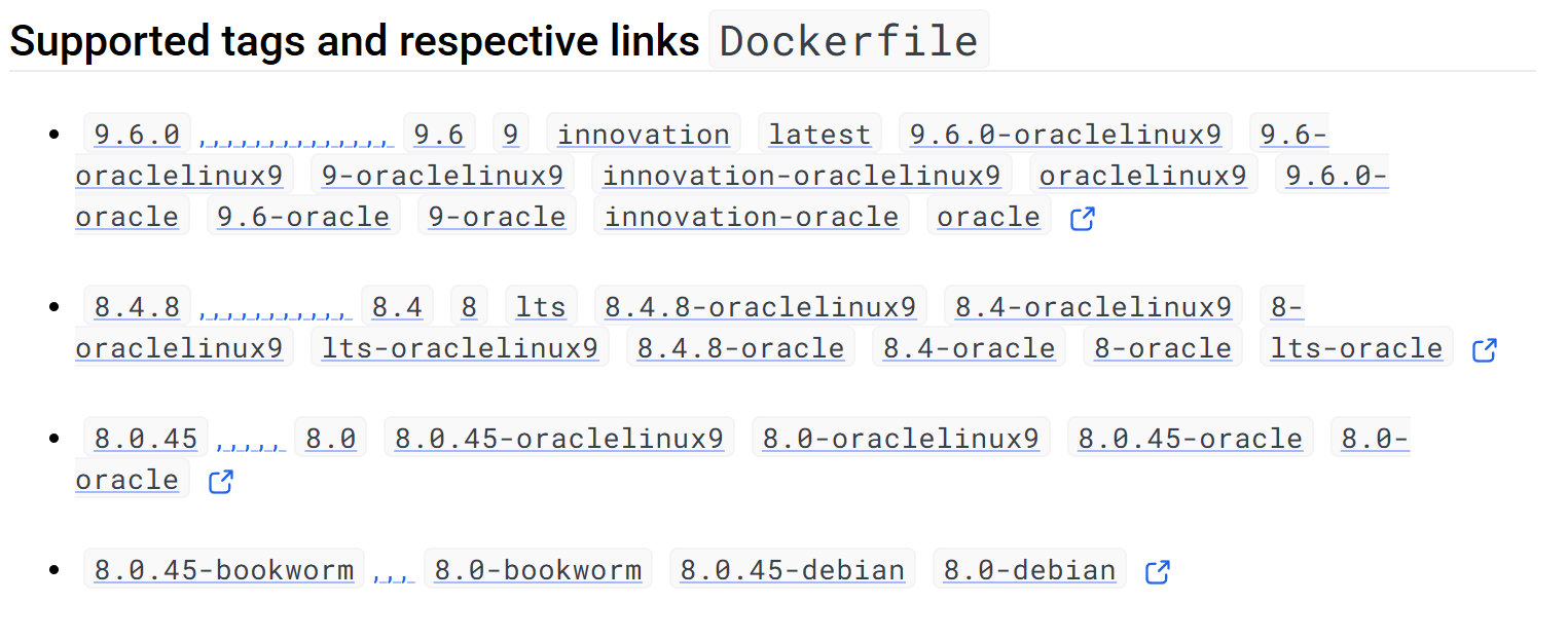 Linux下的Docker安装MySQL8.0并开启远程连接_docker mysql开启远程连接-CSDN博客