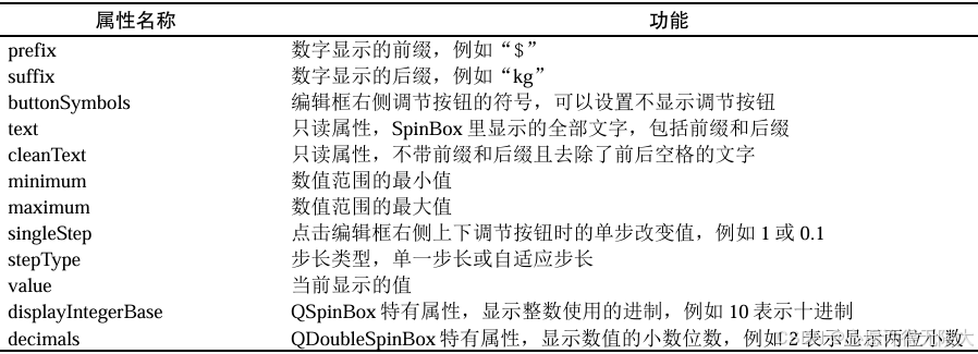 示例图片