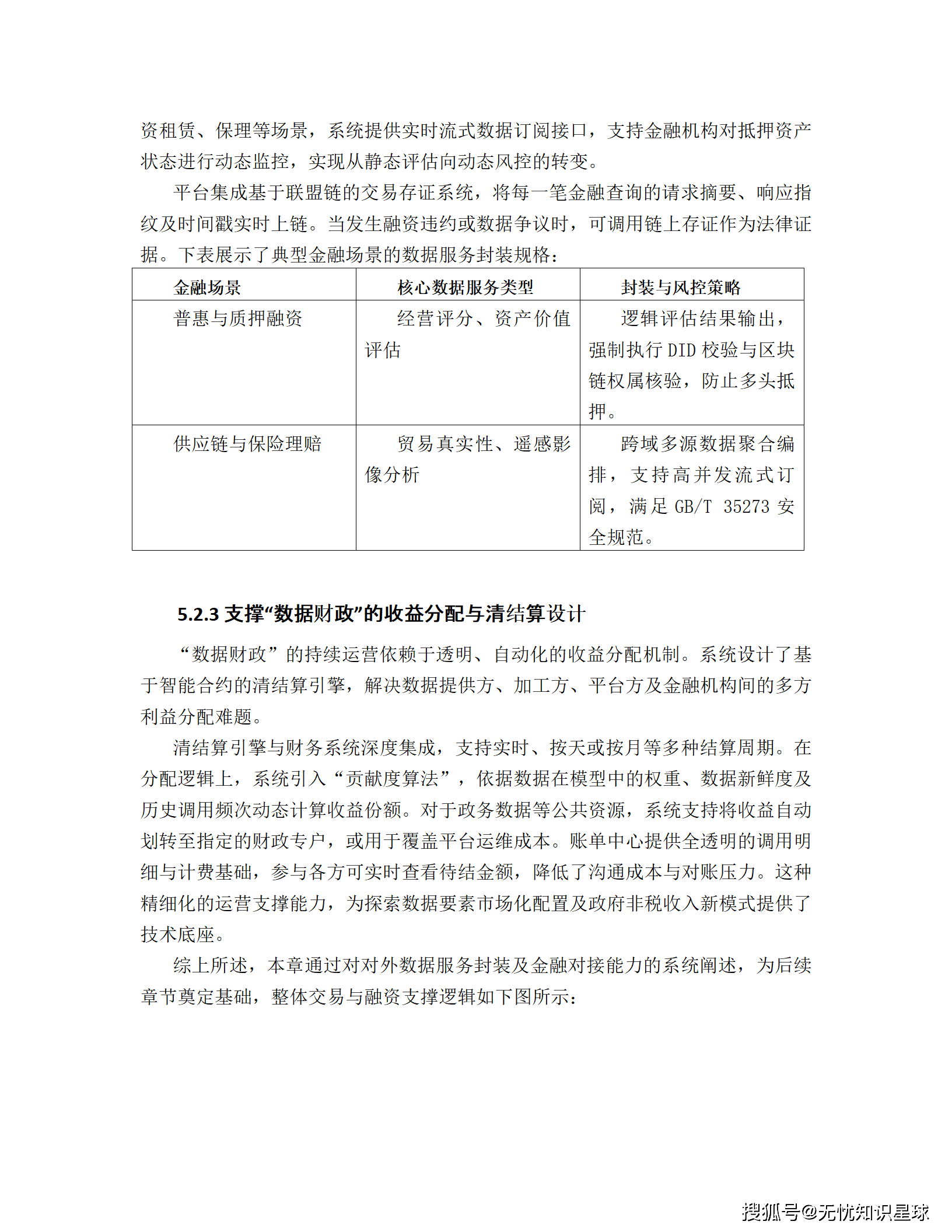 企业数据资产入表与价值评估管理平台建设方案_45.png