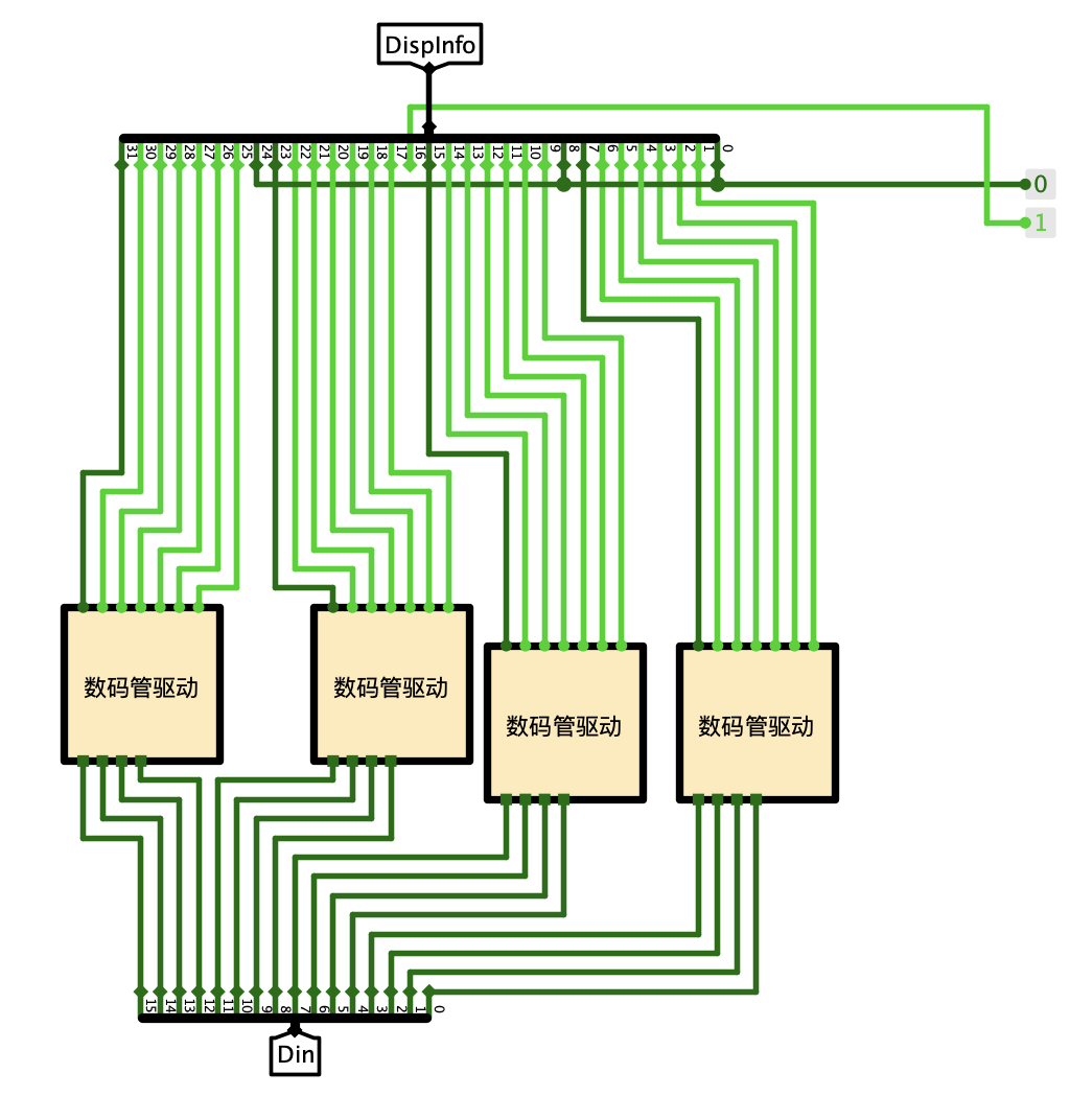 Logism 运动码表_头歌运动码表系统设计-CSDN博客