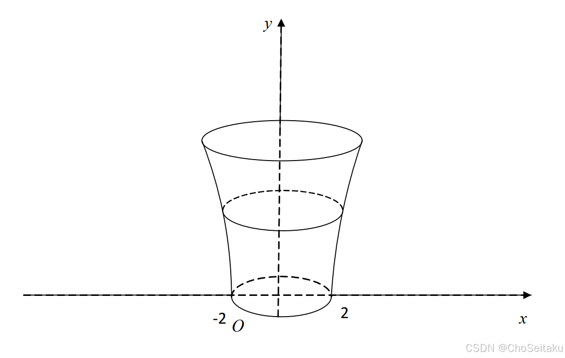 ![[Pasted image 20251211145753.png]]