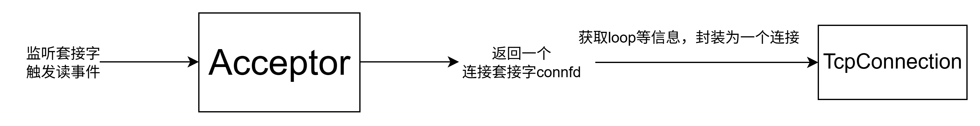 [muduo网络库]-muduo库TcpConnection类解析