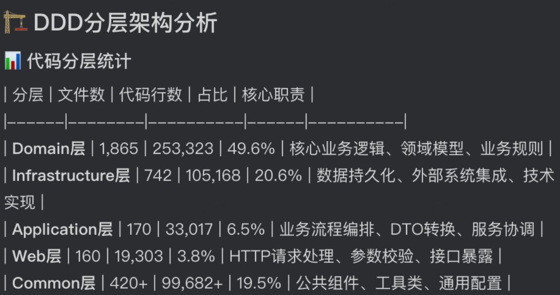 一种轻量级进程间服务隔离方法实践