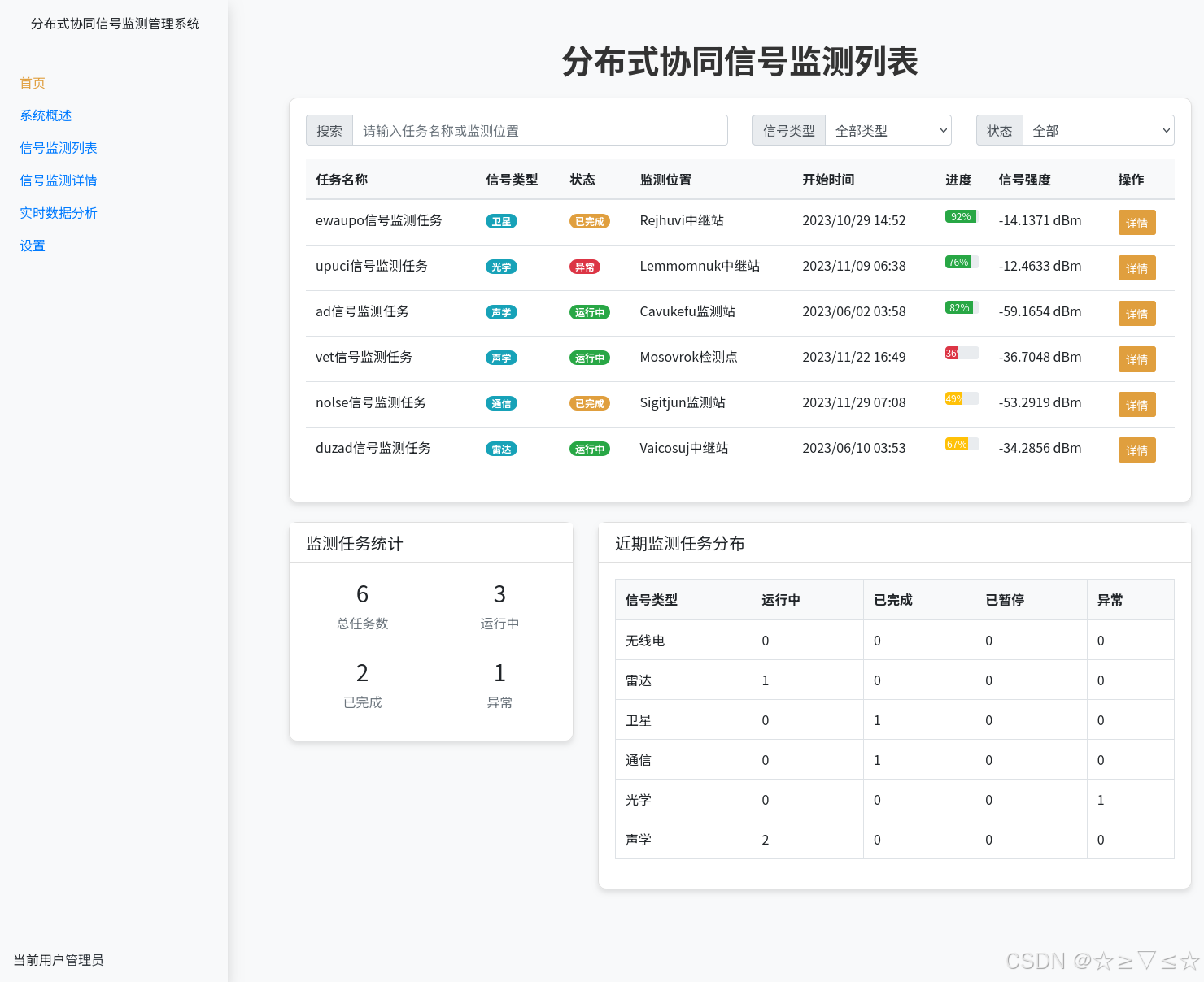 网页部分效果图