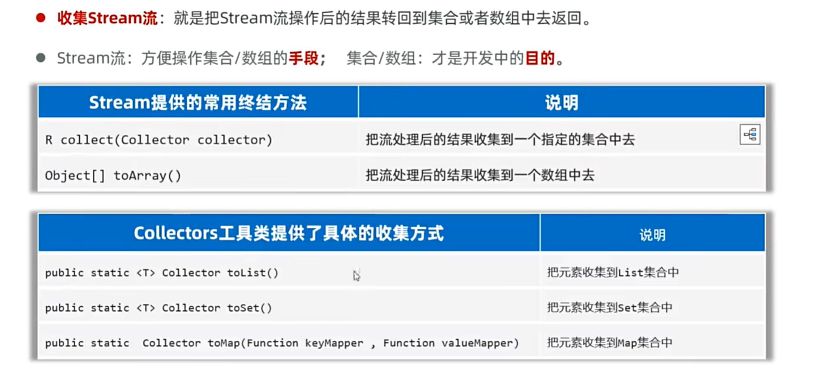 Stream流-CSDN博客