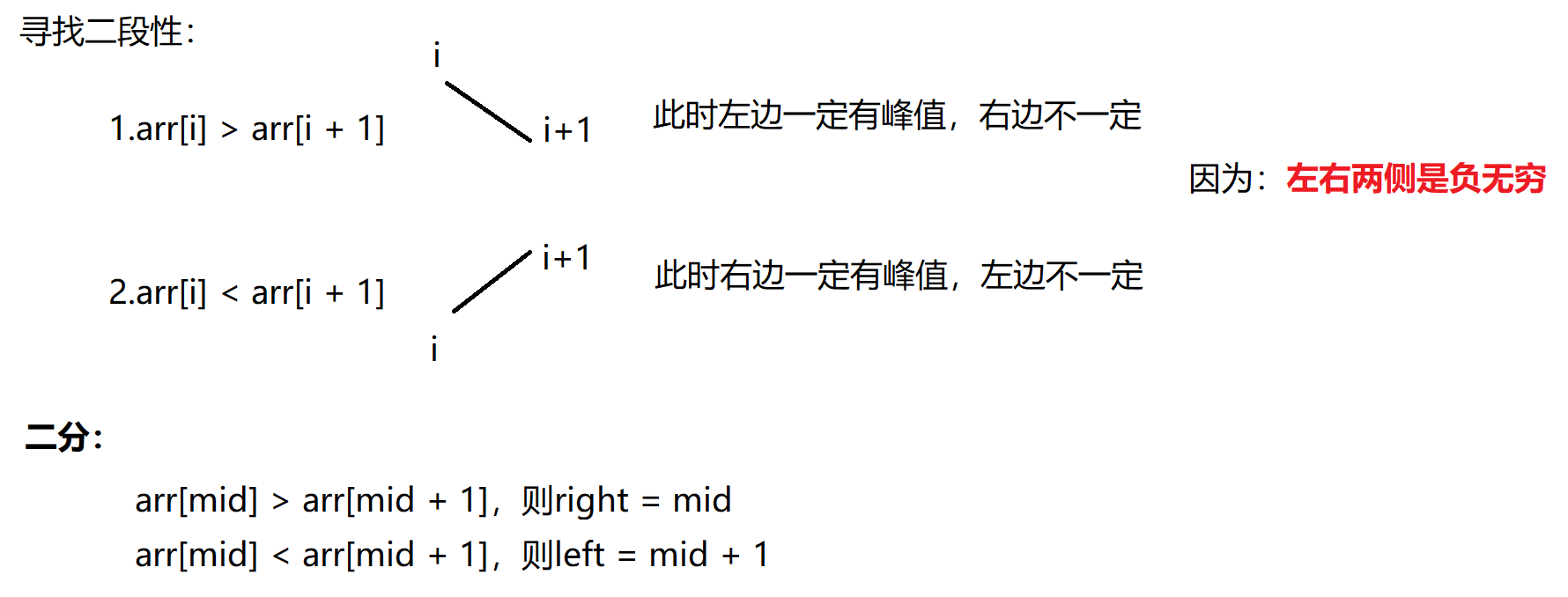 算法原理