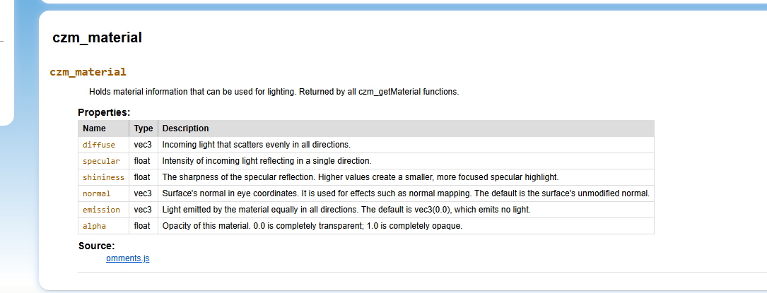 Cesium快速入门23:cesium着色器自带函数与变量-CSDN博客