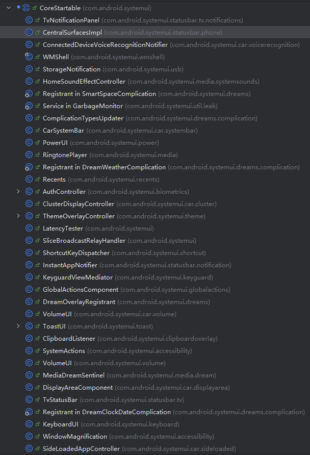 Android Framework系统应用-SystemUI (一)_android framework systemui-CSDN博客