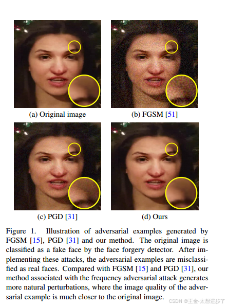 Exploring Frequency Adversarial Attacks for Face Forgery Detection——探索 ...