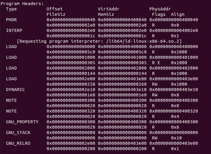 计算机系统大作业——程序人生_13th gen intel(r) core(tm) i7-13700h 2.40 ghz的吞吐量达