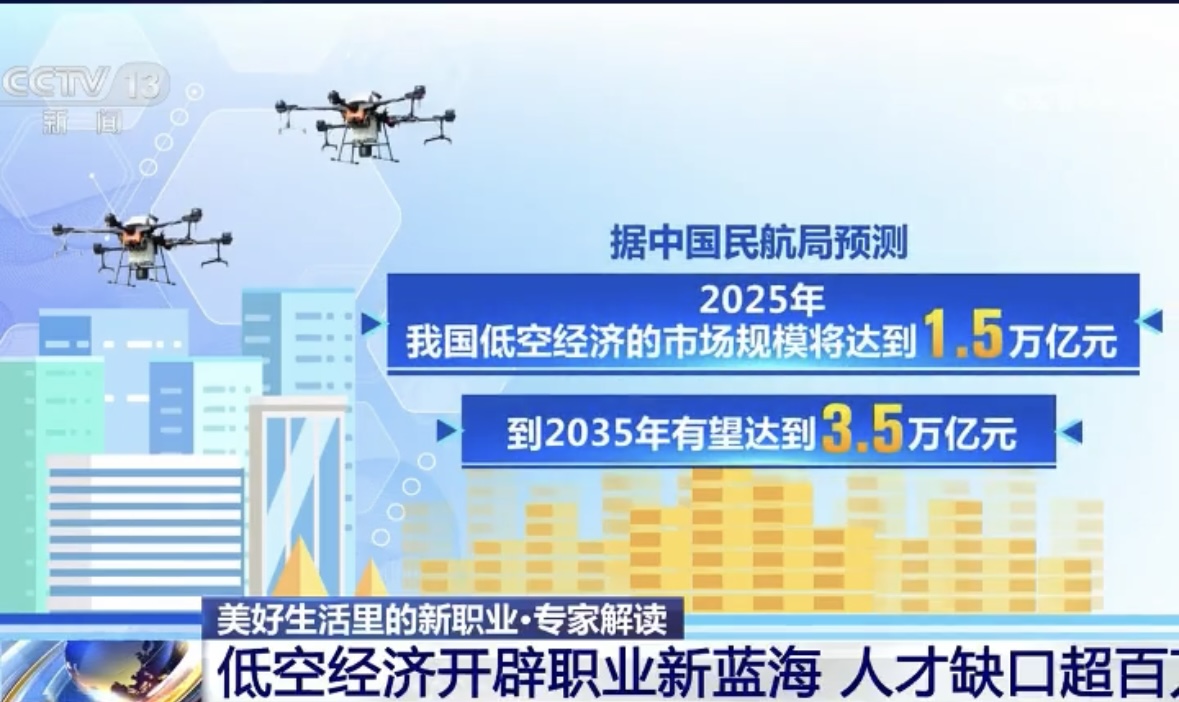无人机专业人才缺口扩大,传统培养模式面临挑战