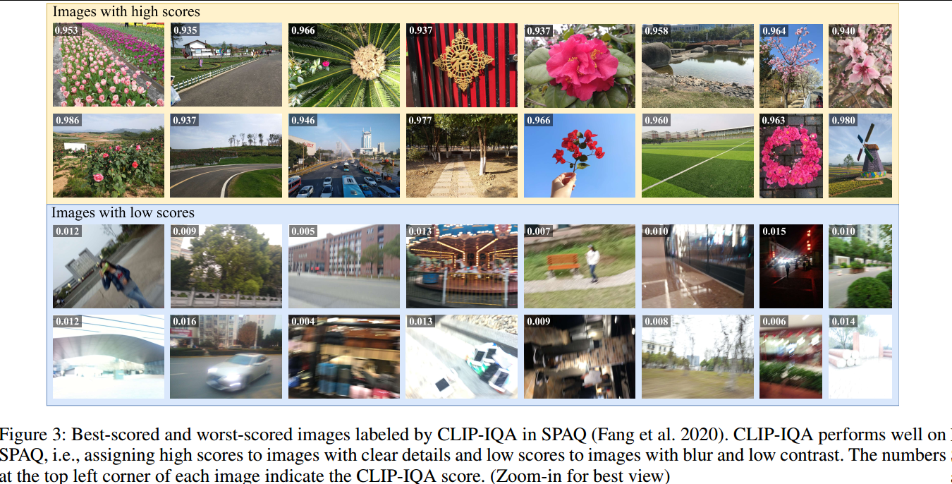 【论文阅读（一）】CLIP-IQA: Exploring CLIP for Assessing the Look and Feel of Images_iqa论文