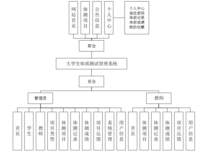 1e8603944a9f46f99dc3371e51693709.png