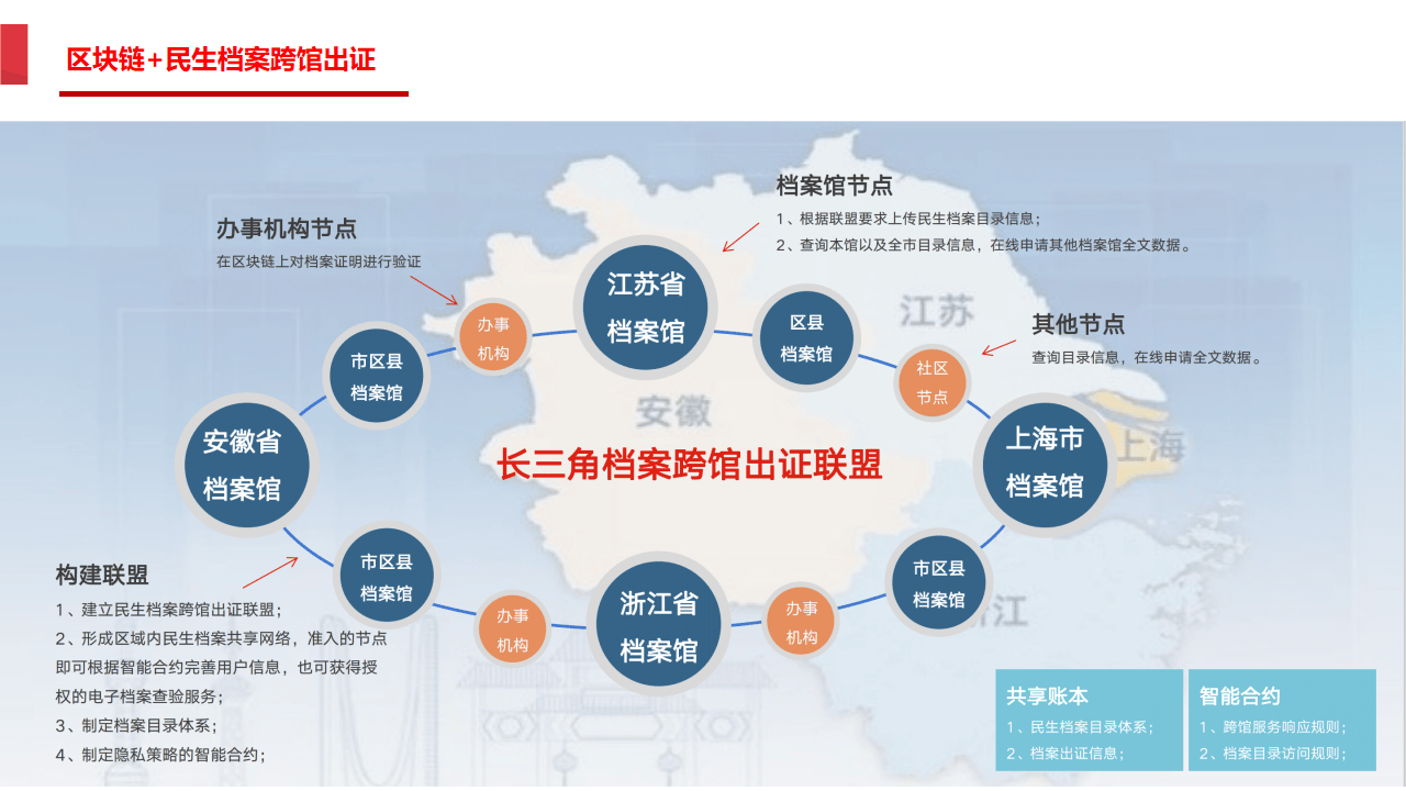 文章配图-41