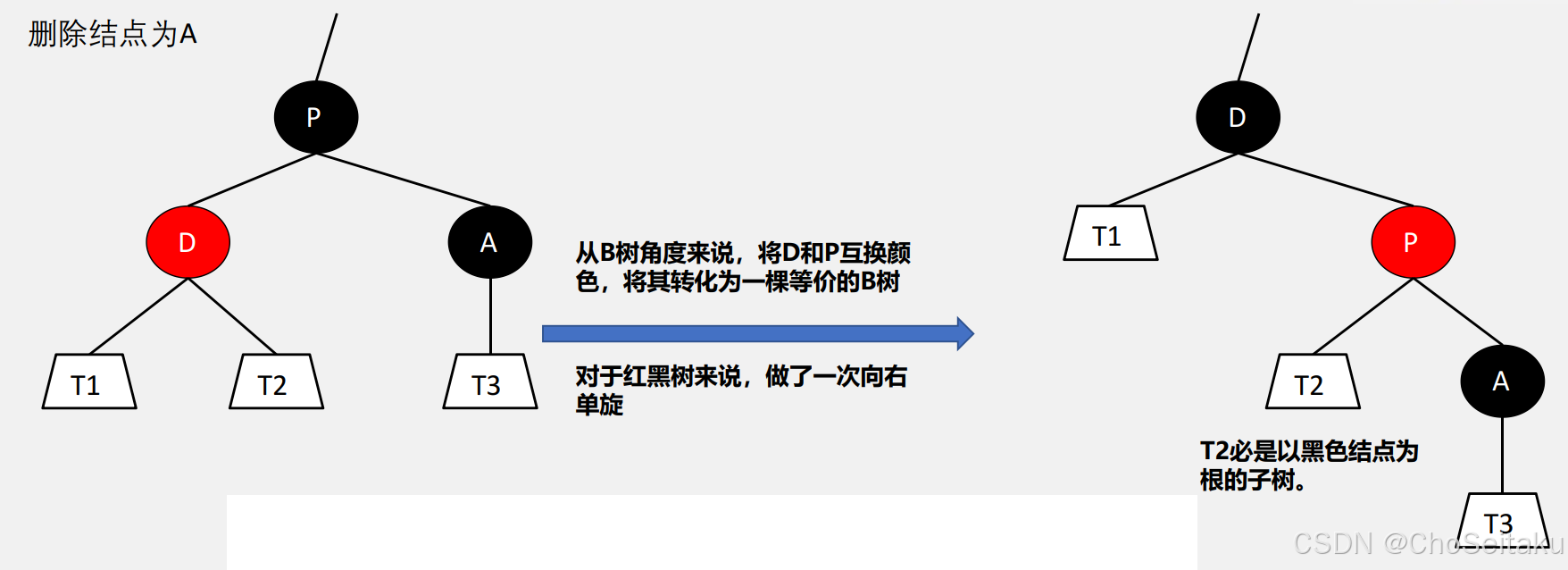 ![[Pasted image 20251003111940.png]]