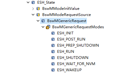 请求接口为BswM_FrSM_CurrentState()。