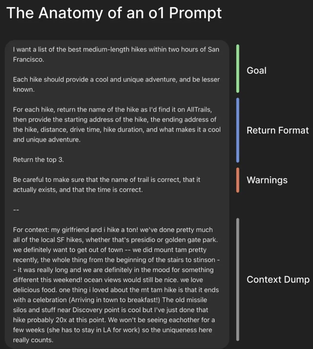 o1模型的Prompt示例