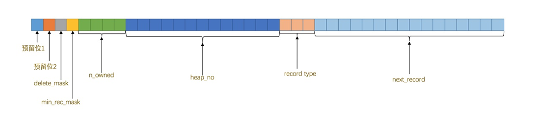 ![image_1c9geiglj1ah31meo80ci8n1eli8f.png-29.5kB][9]