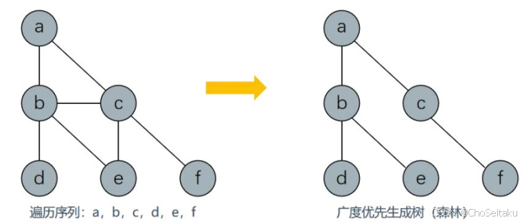 ![[Pasted image 20251001081732.png]]