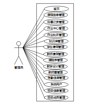 （附源码）springboot 中小学教学辅助平台小程序 毕业设计-06743