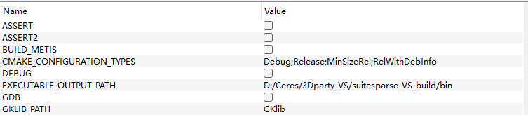 记录:Windows11+VS2022配置ceres库(包含suitesparse)_ceres windows-CSDN博客