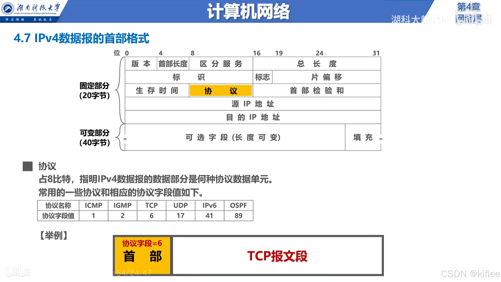 1ef8b3b9e3a64112981e72a1d8ae9b3b.png