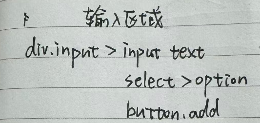 输入区域