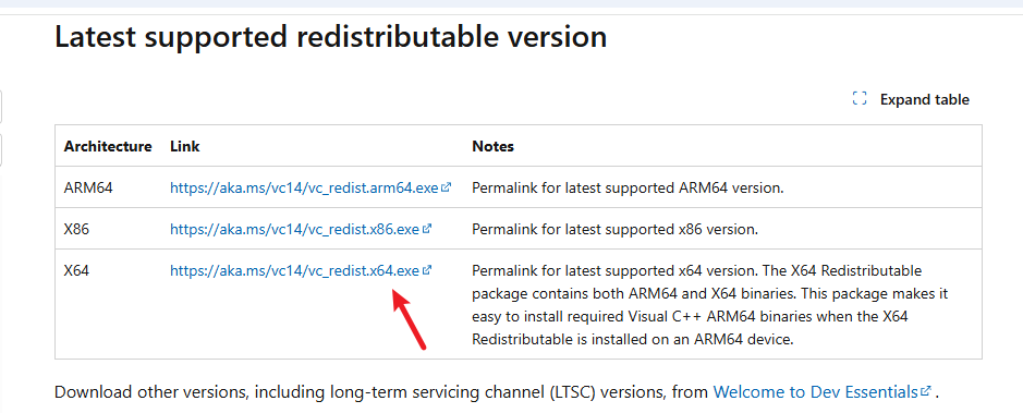 Microsoft Visual C++ Redistributable latest supported downloads下载-CSDN博客