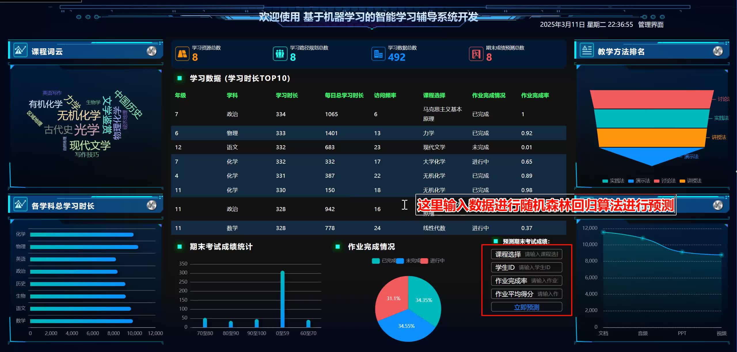 请添加图片描述